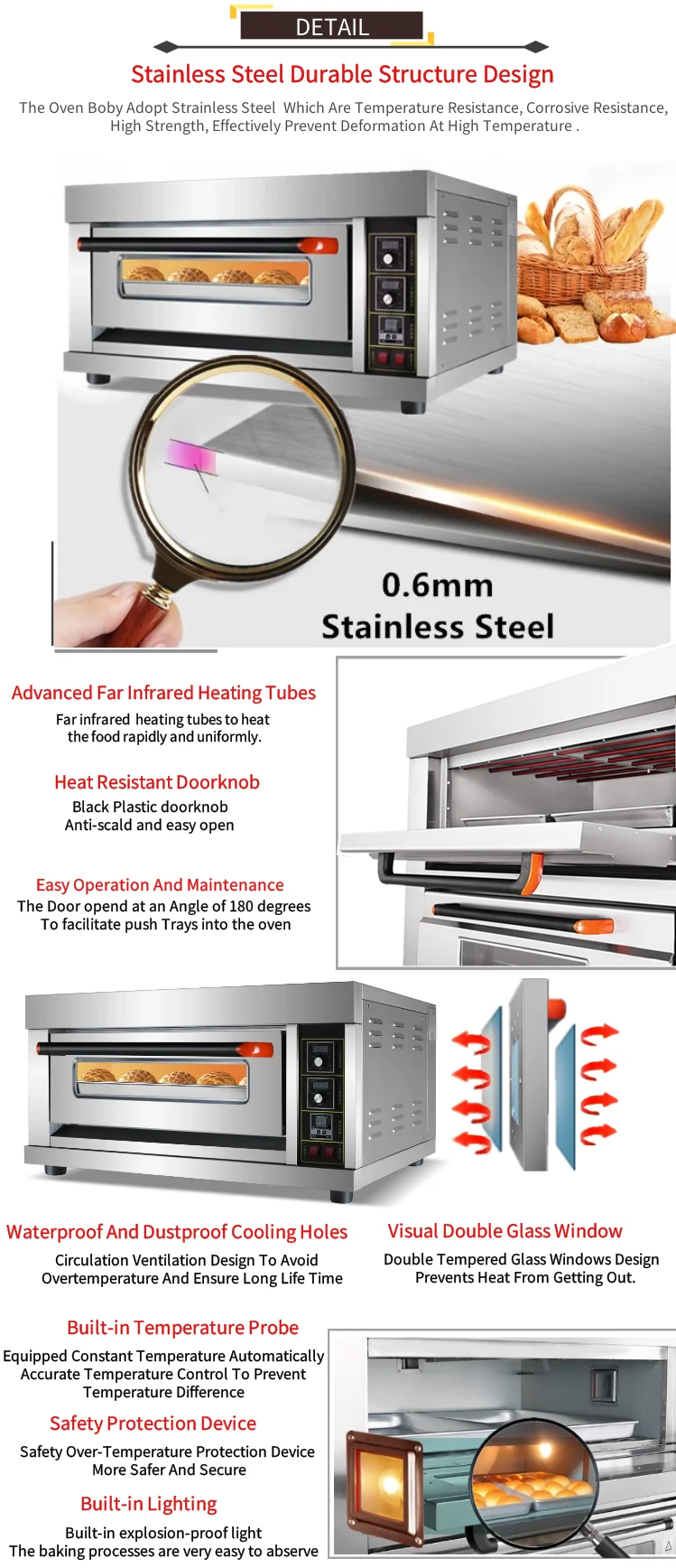 Double-Layers Explosion-Proof Oven