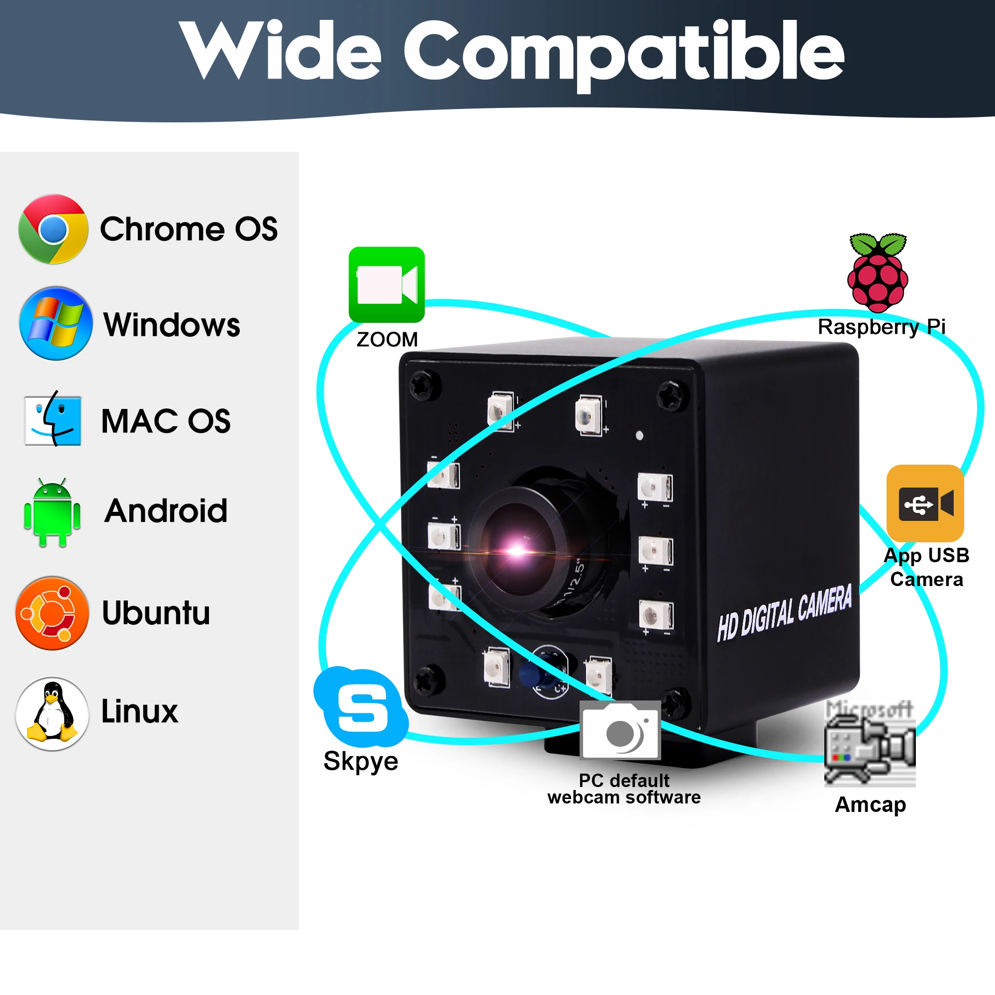 ELP 5MP Night Vision IR LED Infrared Webcam PC Camera with Mini