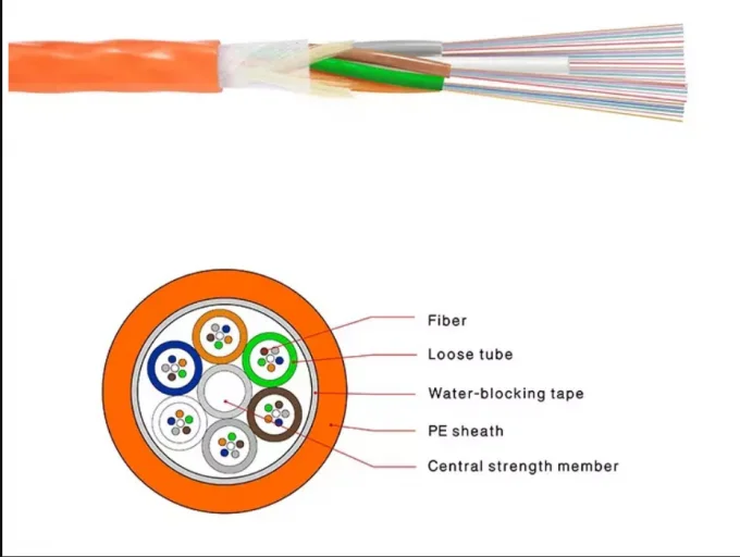 product-1-1 product-1-1