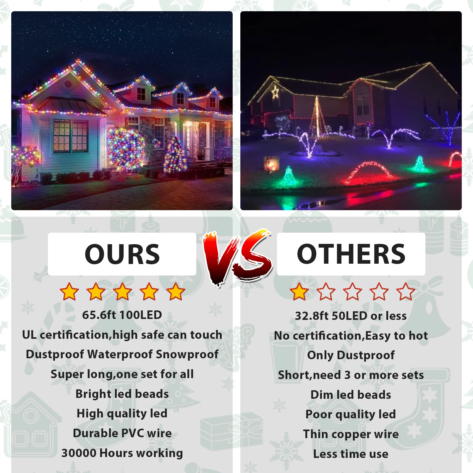 App Control 16 Million Colors House Edge Decorations Lighting Outdoor Rainbow Lights Eaves String Lights