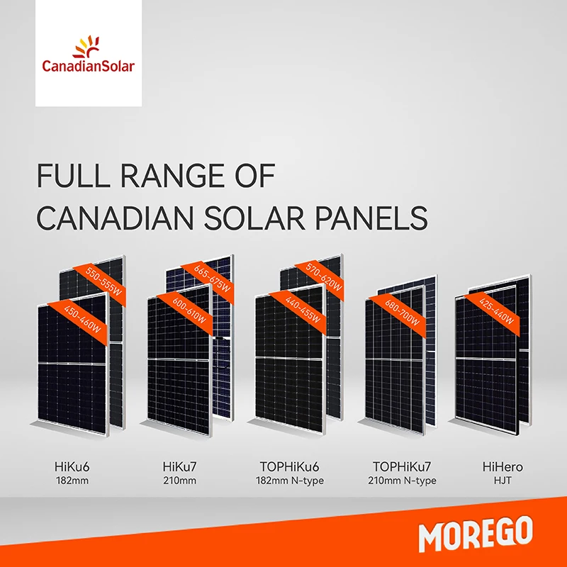Canadian Solar TOPhiku6 High Efficiency Mono Half Cell Solar Panel 600w 610w 615W 620W Panels Solar Cost