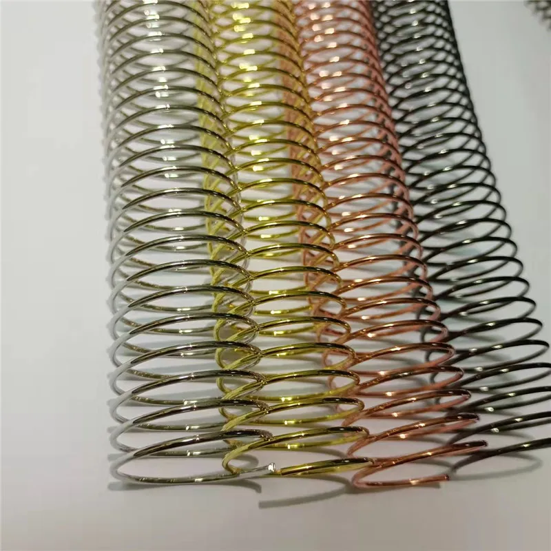 Nylon Coated Metal Spiral Coil Wire Binding For Notebook Buy Metal