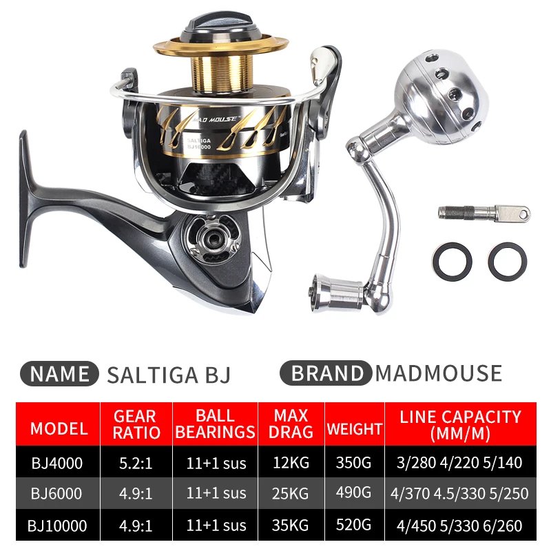 MAD MOUSE Japan imported all-metal sea water boat fishing reel brake power  35 kg BJ4000/6000/10000 spinning fishing reel