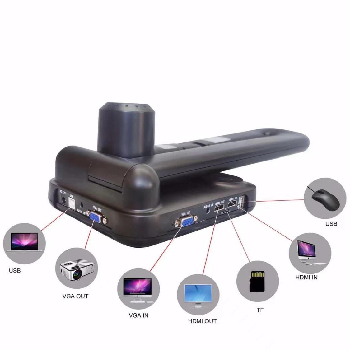 HD MI/VGA Digital Visualizer - 100x Zoom Document Camera