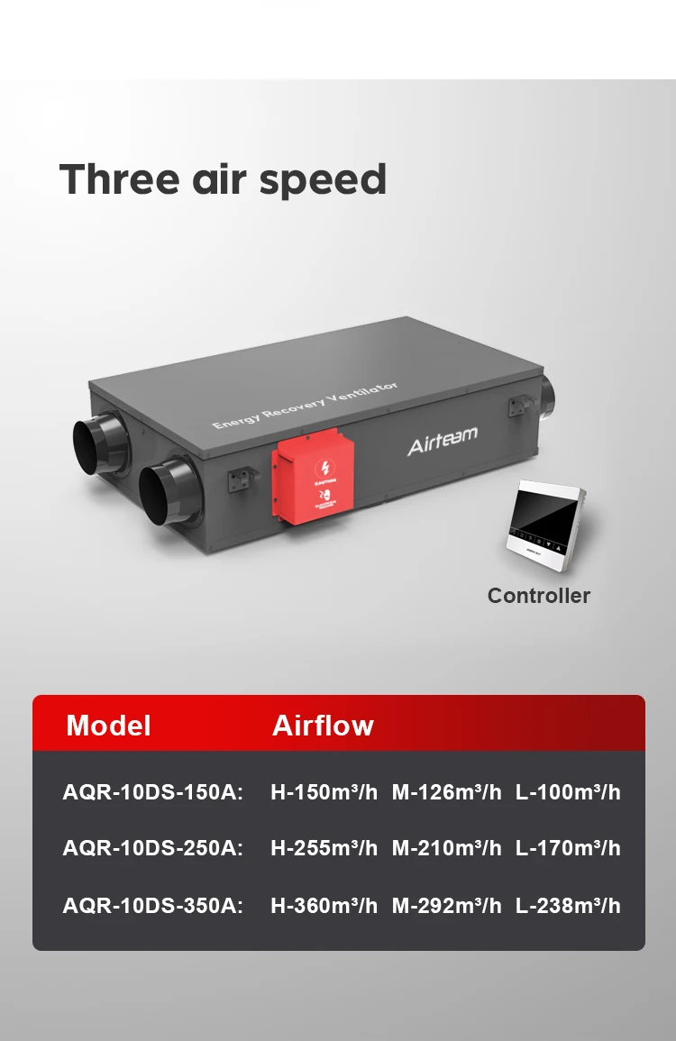 Aqr15ds350a Fresh Air Cross Counterflow Sensor Heat Recovery