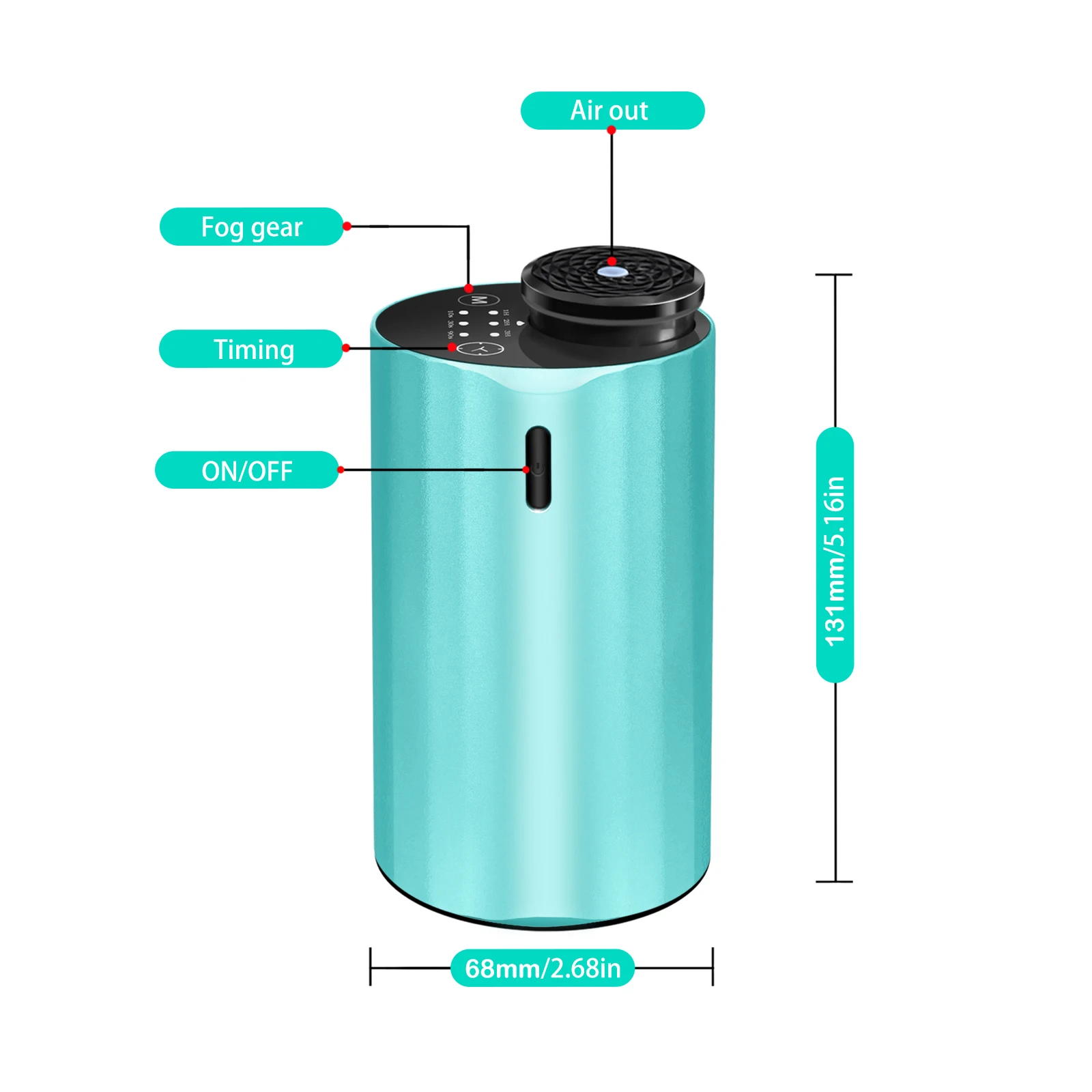 Portable Wireless Car Aromatherapy Machine Perfume Nebulizer Mini Car USB Waterless Essential Oil Ultrasonic Aroma Diffuser