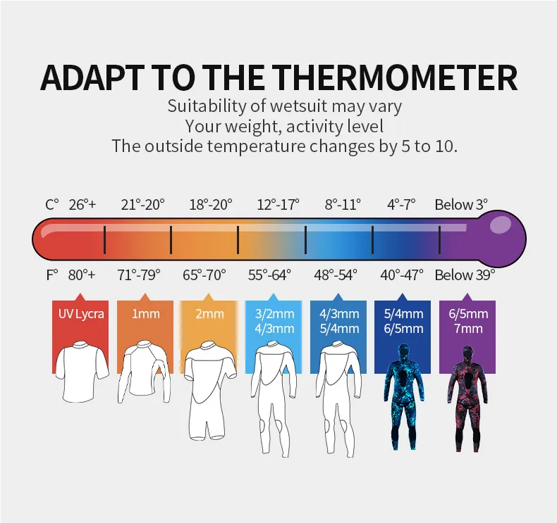 Engros 5 mm 6 mm neopren spearfishing våddragt til mænd høj kvalitet 7 mm med hætte til fridykning trykte varme våddragter