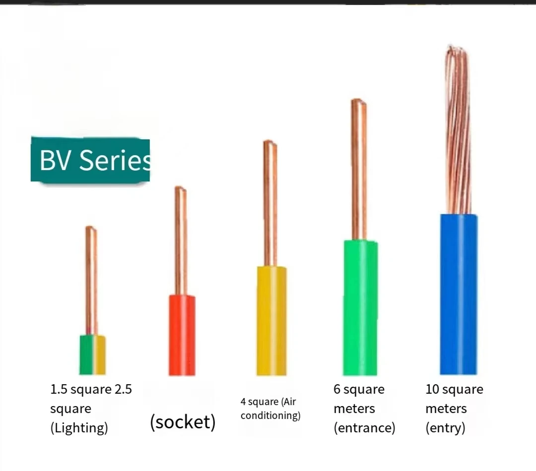 Electrical cable manufacture H07V-U / H07v-R  Stranded Single Flexible Core Wire Copper Conductor House Electrical Cable