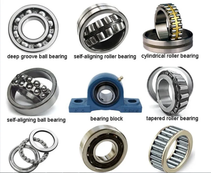 Bearing перевод на русский. Подшипники разновидности. Название подшипников. Подшипники типа y. Тип подшипника и Наименование.