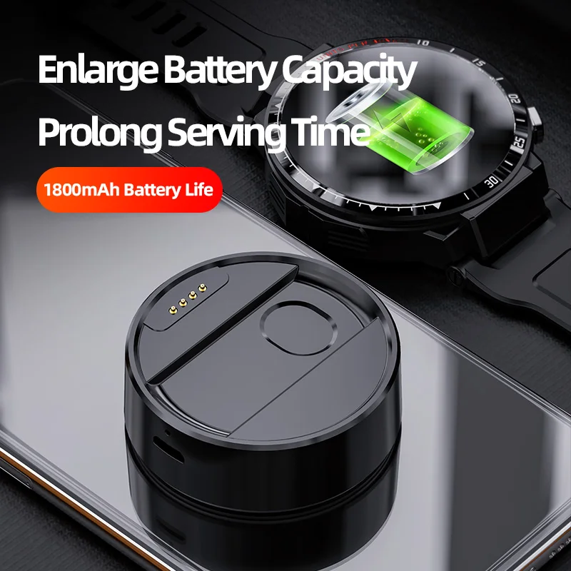 2021 Online Smart Watch Android 7 Wifi 4g Smartwatch Men 1.6 Inch Camera Video Gps Phone Call Heart Rate Monitor Men Reloj