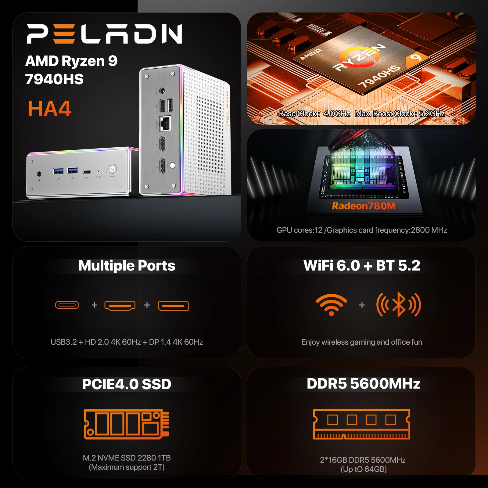 Low Price AMD Ryzen9 7940HS 32GB DDR5 1TB SSD Portable AI Mini PC 