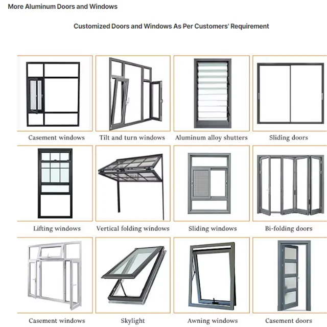 High Quality Custom KFC Door Insulated Security Door Apartment Entrance Shielded Dustproof Door