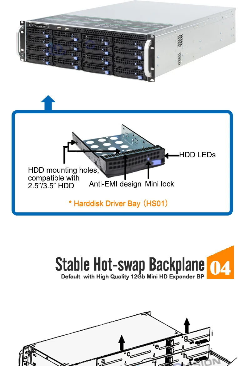 3U 16bays NAS Storage Server Chassis with Hotswap HDD Bays
