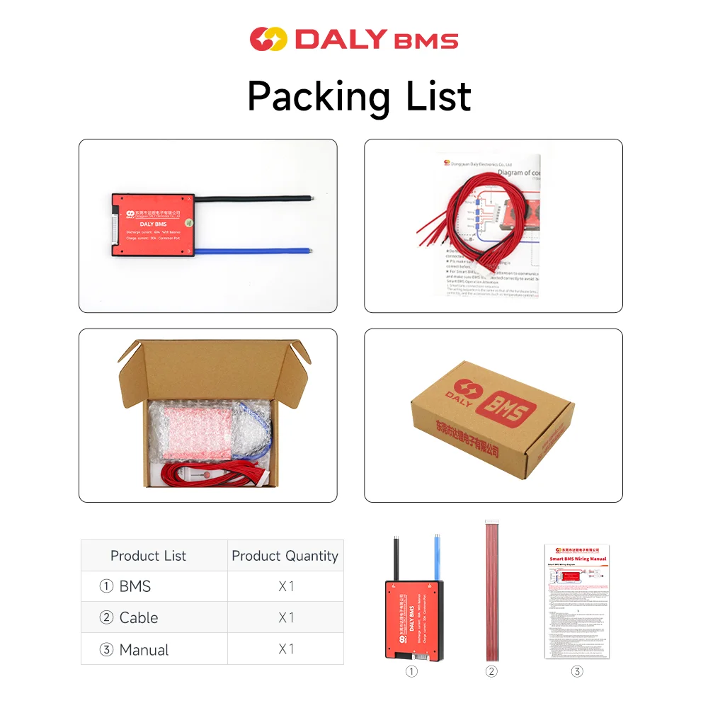 DALY 4S LiFePO4 BMS 12V 40A – Waterproof Battery Management System With Balance