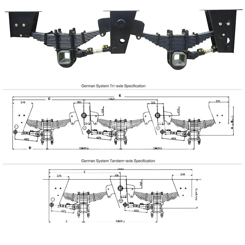 Rondaprc German Type Trailer Mechanical Suspension 3 Axles