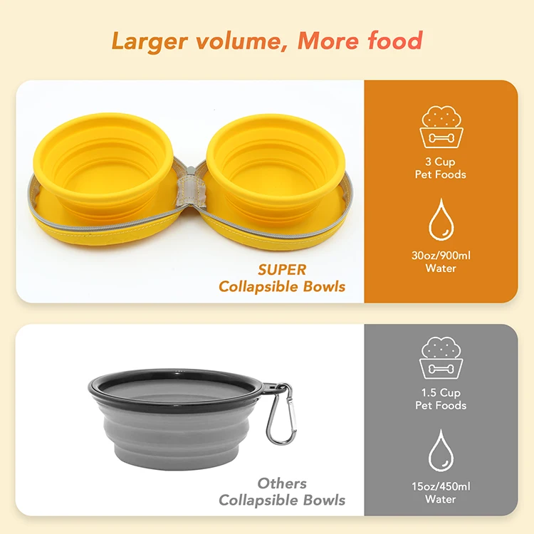 Double Travel Dog Bowl With Zipper Collapsible Silicone Folding Travel