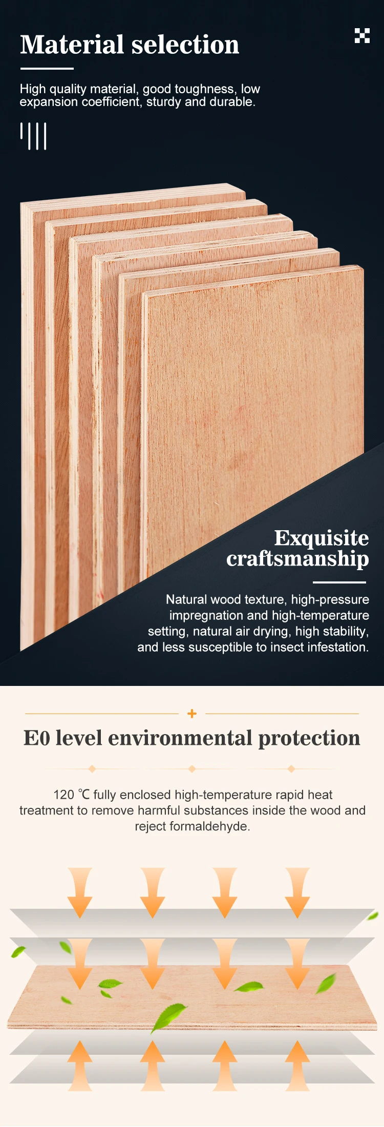 Oem Multilayer Laminated Plywood Buy 19mm Teak Menards Mdf,Mdf