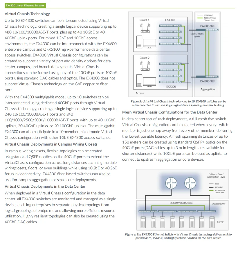 Switch Ex430048t Juniper Ex4300 Series 48port Gigabit