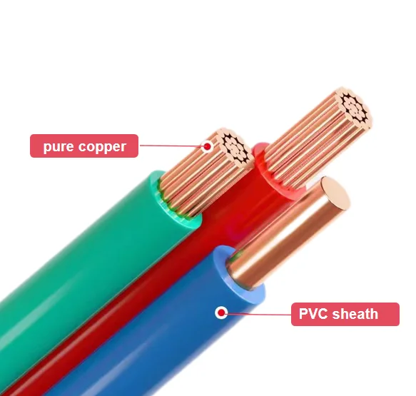 BV/BVR 1.5mm AWG 6 11 13 15 mono nucleo di rame PVC casa cavo elettrico per la costruzione di cavi per la casa di cablaggio