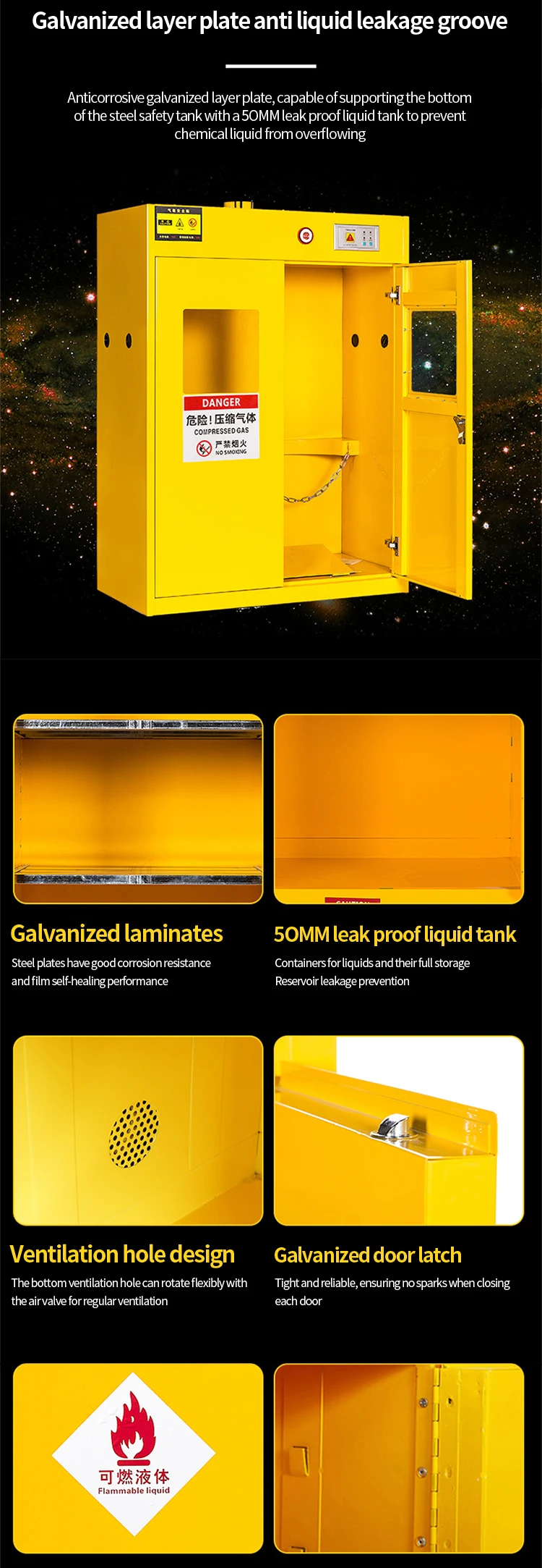 Fireproof Flammable Acid Storage Cabinet For Chemical Chemistry Corrosive Liquid Storage Cabinet .