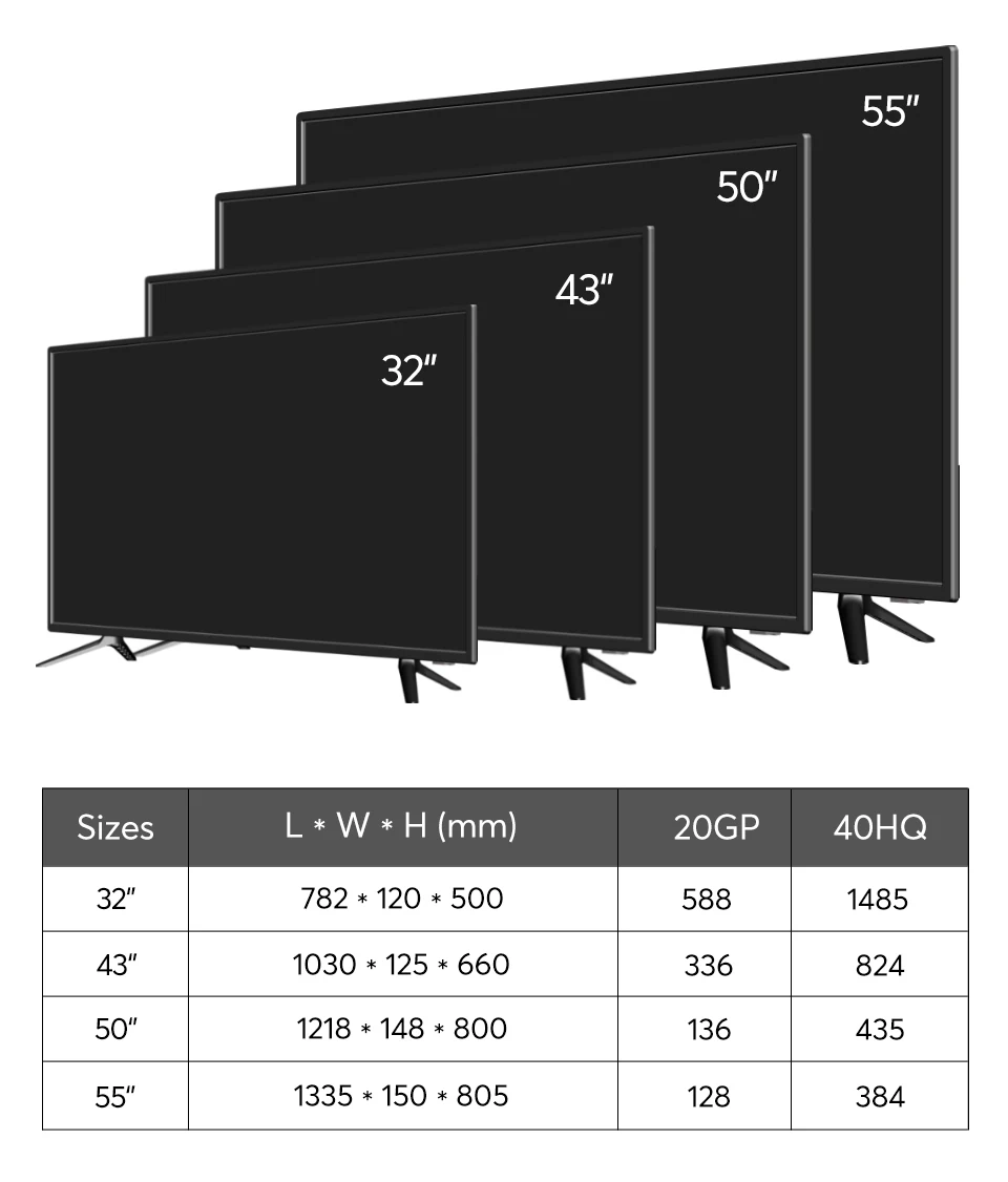 32dn4 Plastic Cabinet 86 55 4k 32 Inch Qled Smart Led Skd Tv - Buy Used ...