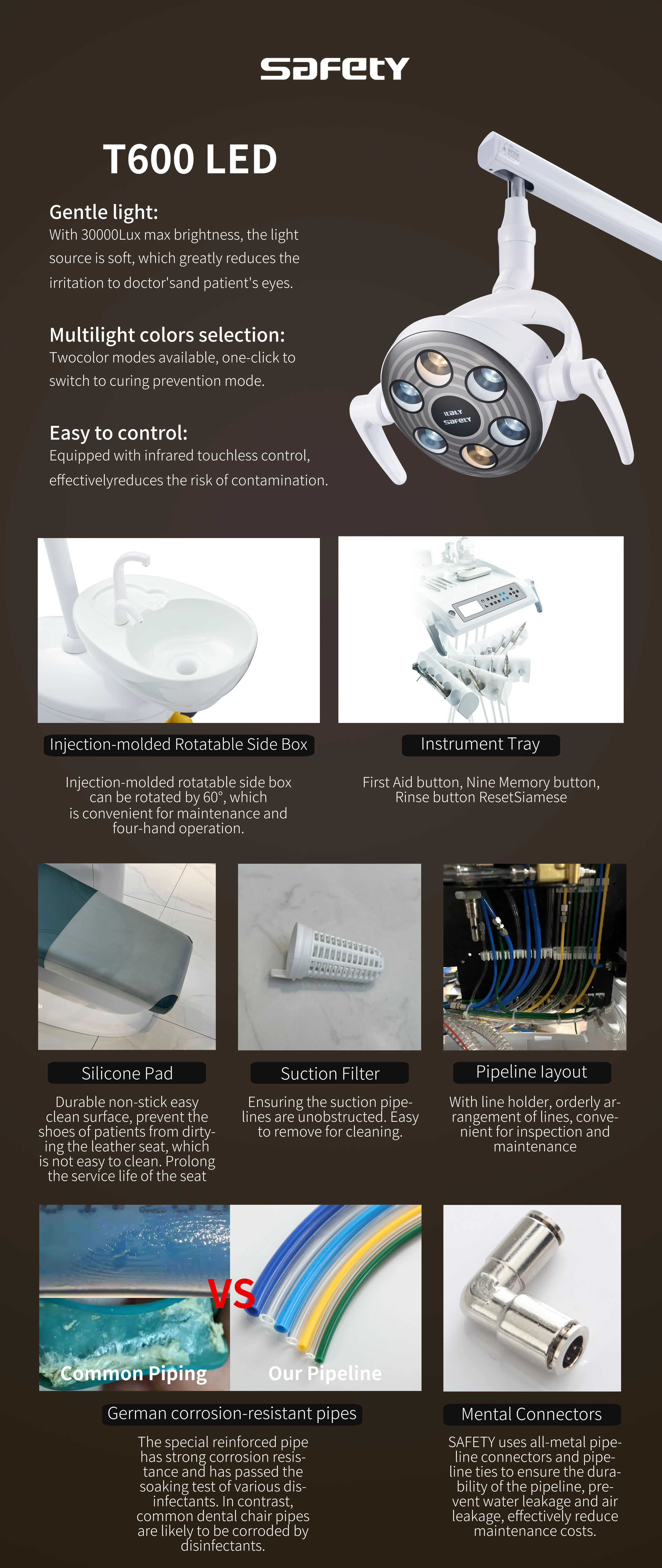 m1+ DENTAL CHAIR Hff686e2b59ac469c85b2c13b6c4b4d43D