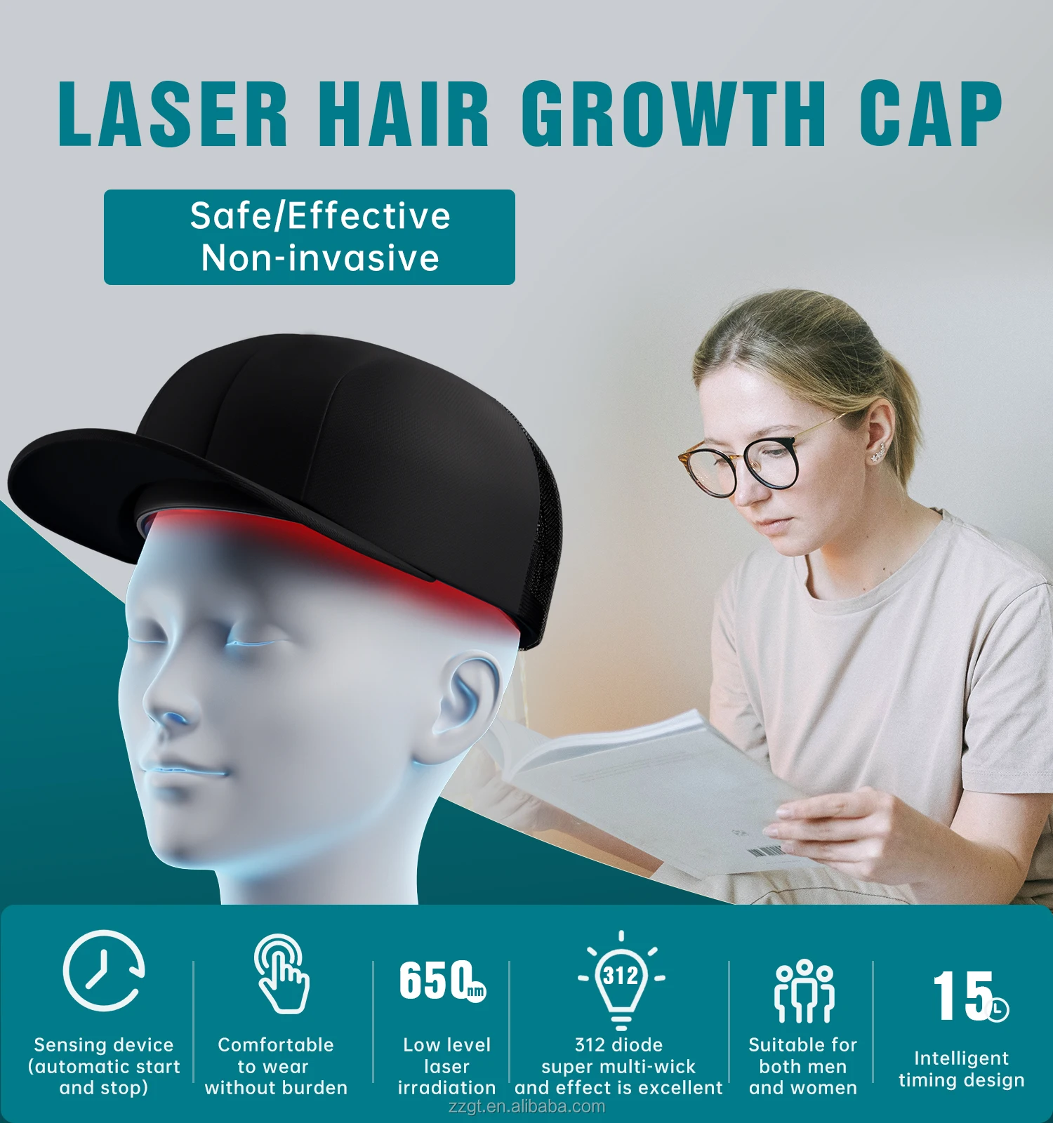 312 Diode Lllt Laser Hat For Hair Growth 650nm Trendy Laser Cap Hair