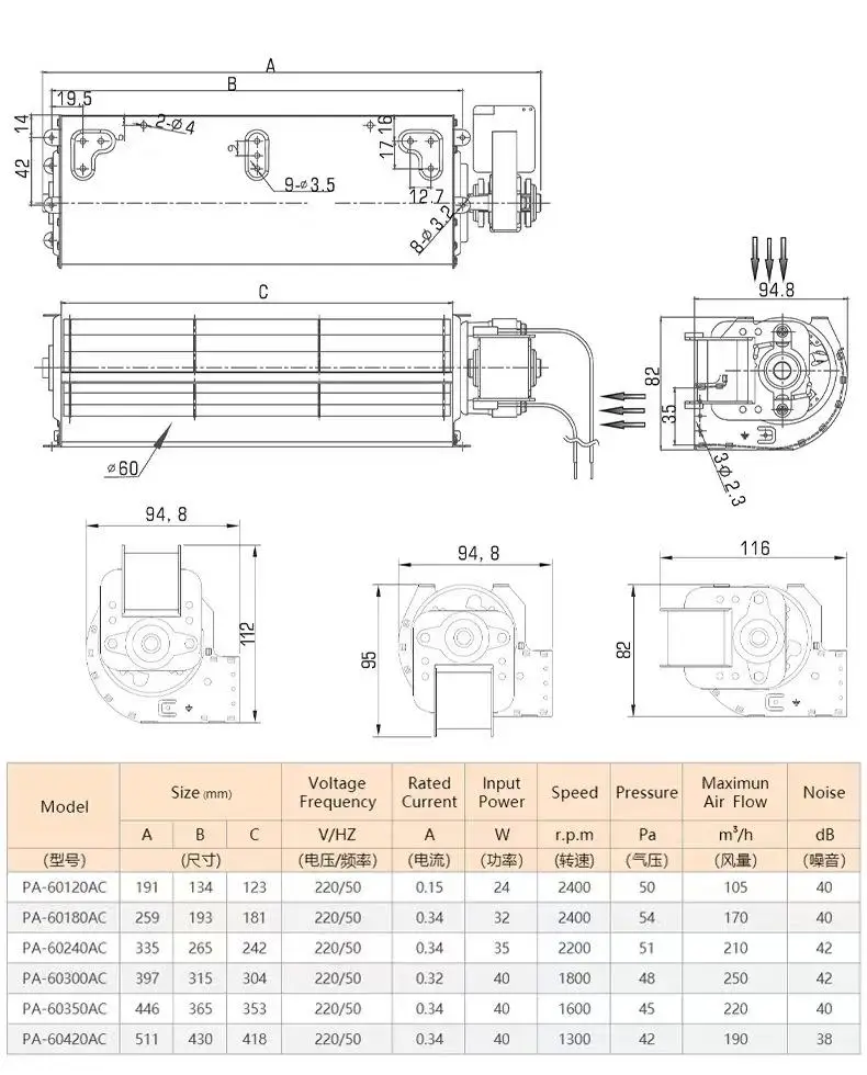 Cross Flow Fan, HY-60AC, 300, Aluminum, AC220V - detail 12