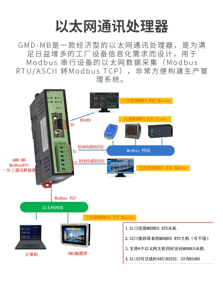 RS485/RS232 Serial Port Splitter for Multi Master Station