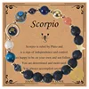 Scorpio - the sign of scorpio
