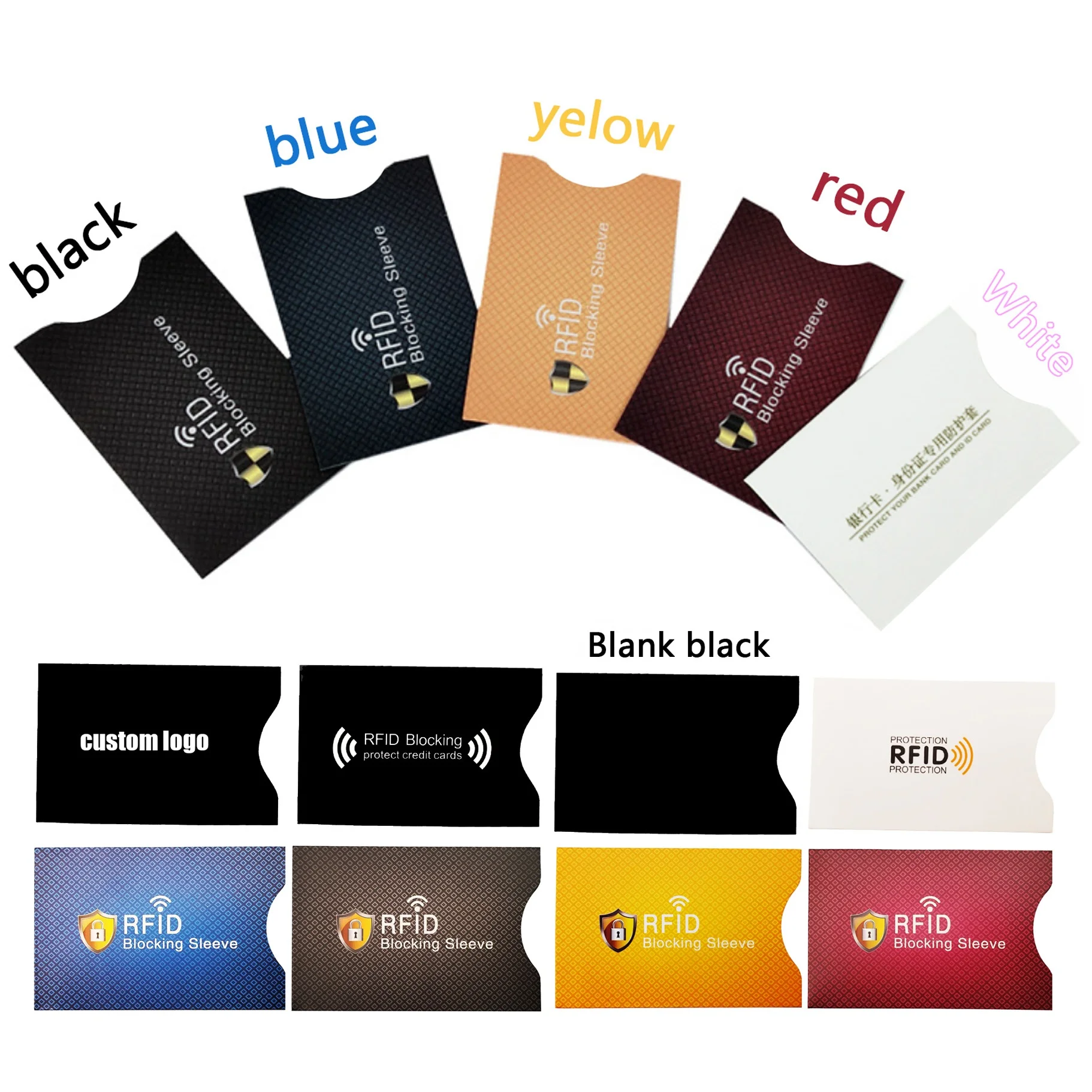 RFID Blocking Sleeves Theft Protection Secure Sleeves for Credit Cards  Debit Cards Plastic Sleeve Pouch