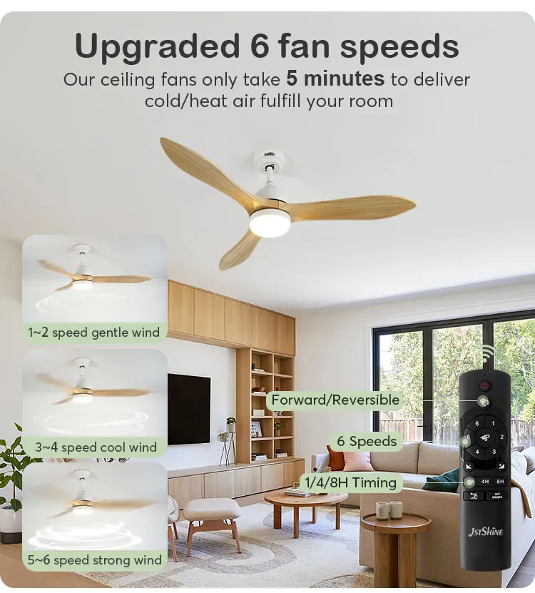1stshine Led Ceiling Fan Orient Design 6 Speed Remote Control Wifi App
