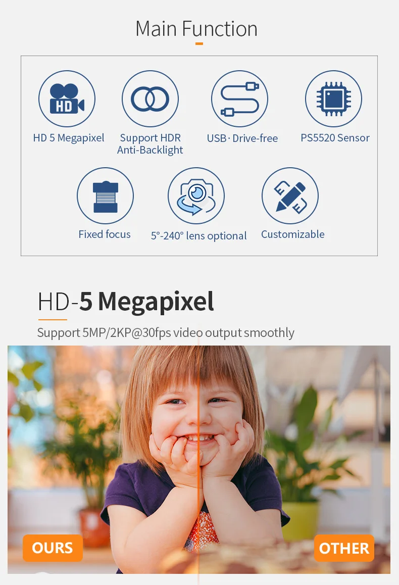 DGZX HD 5MP PS5520 Wide Dynamic HDR 2KP Laser Engraving Machine Camera USB Driverless IR Night Vision Camera Module插图2