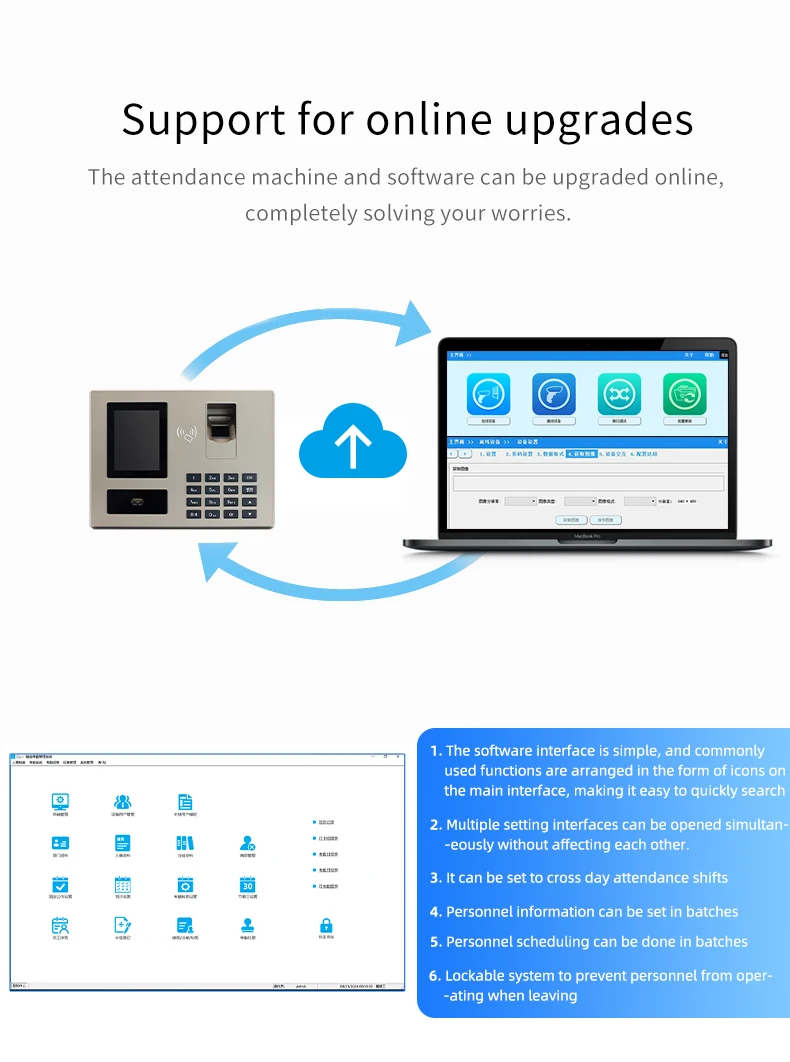 Web Biometric Real Time Clock Fingerprint Attendance Face Fingerprint ID Card Attendance Machine Access Control System with SDK