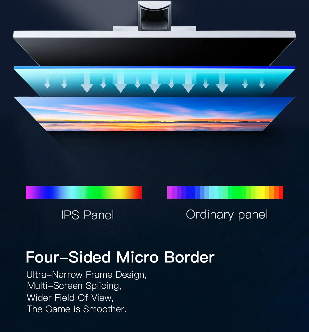 23.8 24 Inch 27 Inch Gaming Monitor Pc 4k 2k 1k Fhd Qhd 60hz 75hz 144hz ...