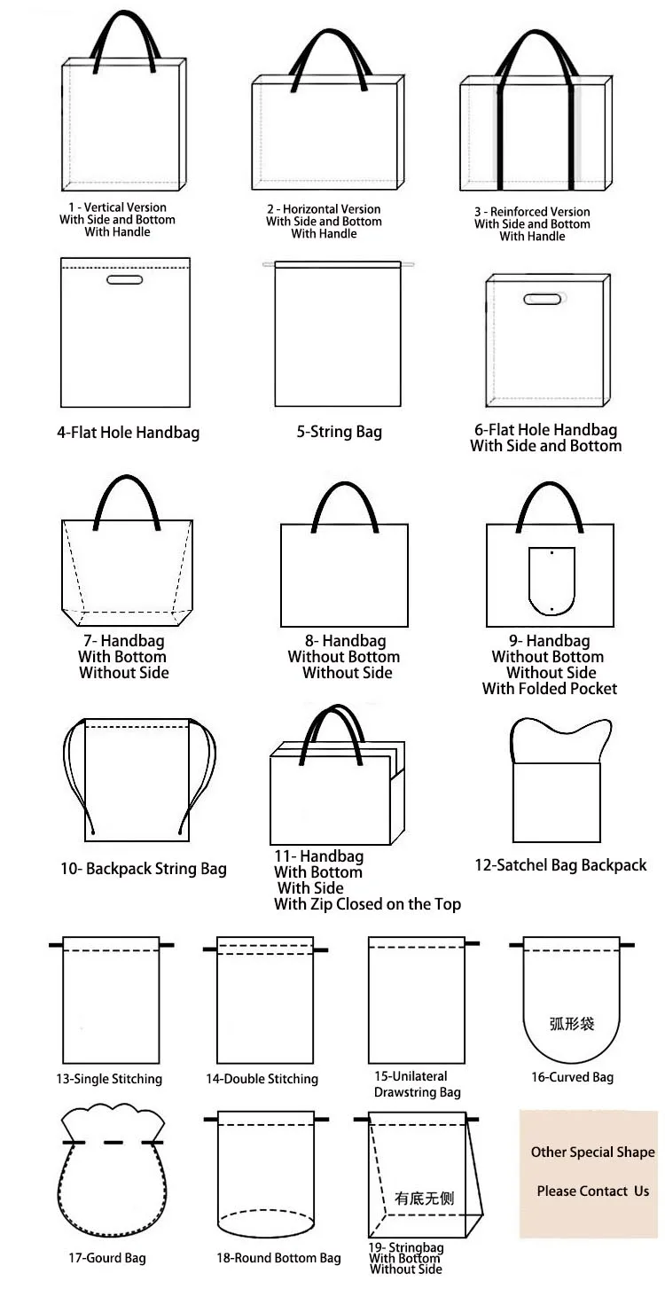 Custom Print Personalized Reusable Shopping Printing Cotton Bag With ...