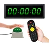 Green (plug-in model)