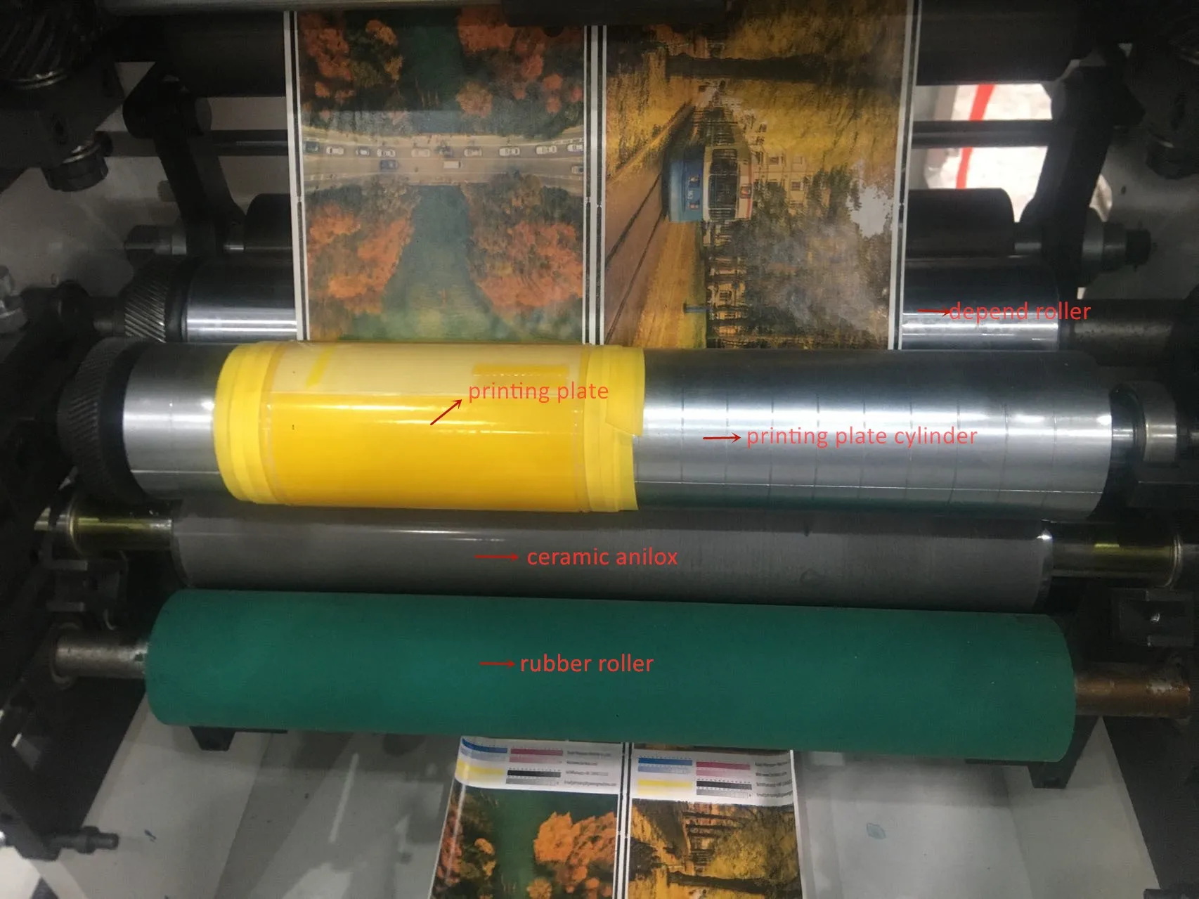 4 Colors Roll To Roll Thermal Label Flexographic Flexo Printing Machine ...