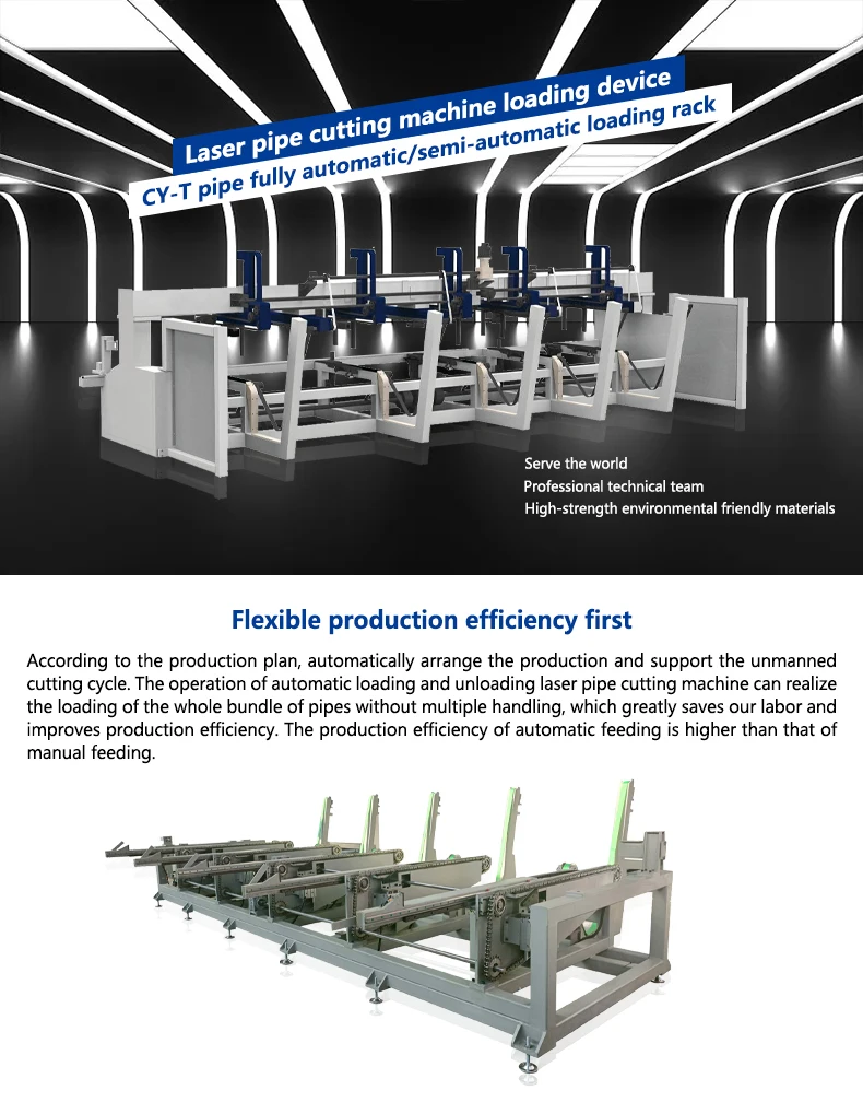 Chuangyi Automatic Tube Loading Rack for Small Pipe Laser Cutting ...