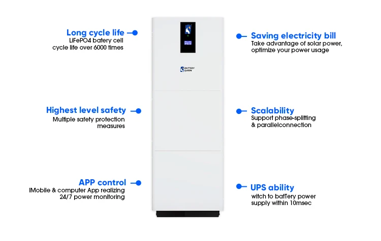 Ess 80kwh ESS Energy Storage System 48v LFP Lifepo4 Lithium Ion Battery Pack 5kw Inverter Solar Panel Off Grid Sys