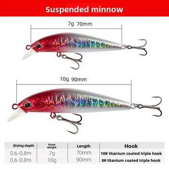 Stainless Steel Hovering Mino Fake Bait Remote Pour Pumping Stop Lure Bait Dead Fly System Cow-mouth Mandarin Fish Perch – Lure – view 4