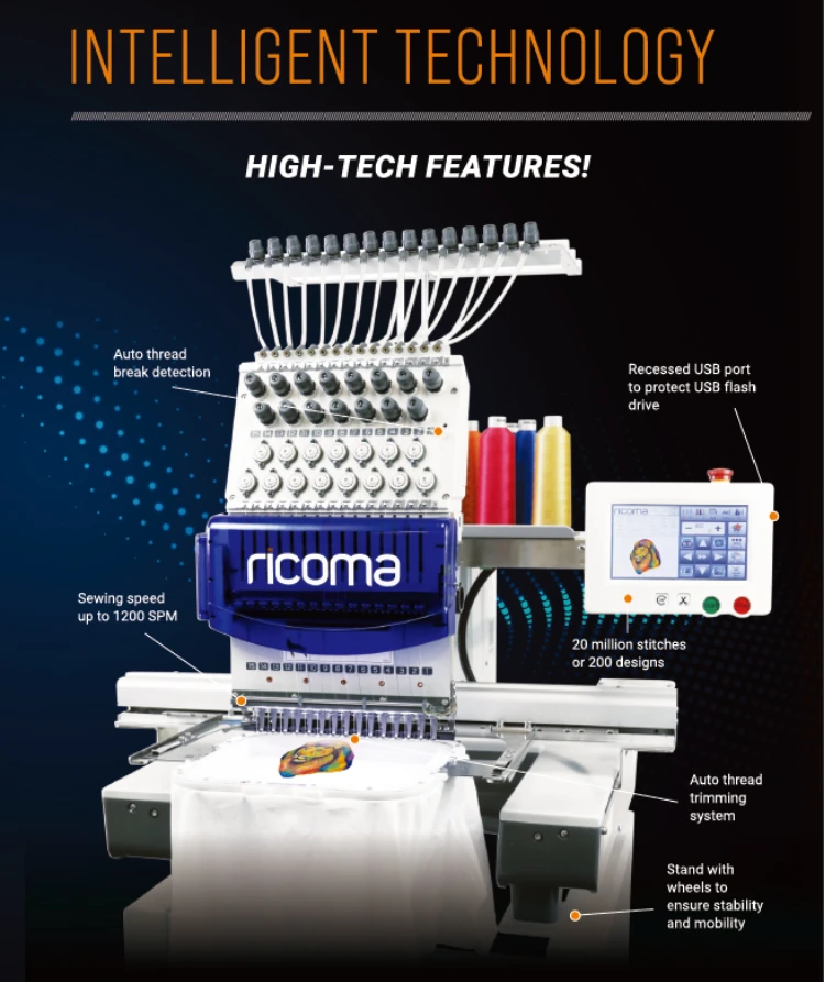 RICOMA 1501 TC commercial embroidery machine