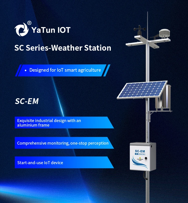 High Quality Wind Direction Sensor Overall Meteorological Monitoring ...