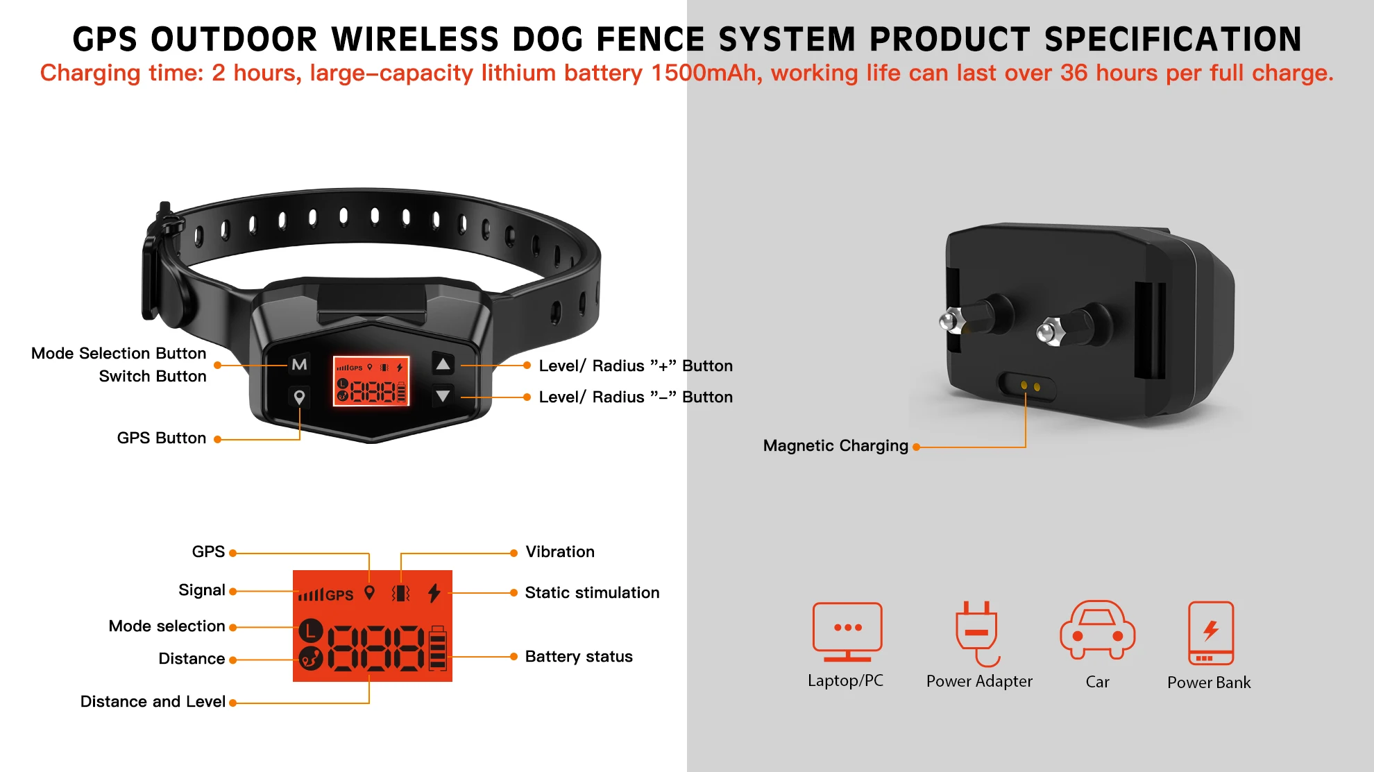 Outdoor Pet Containment System Dog Wireless Fence System Gps Collar For ...