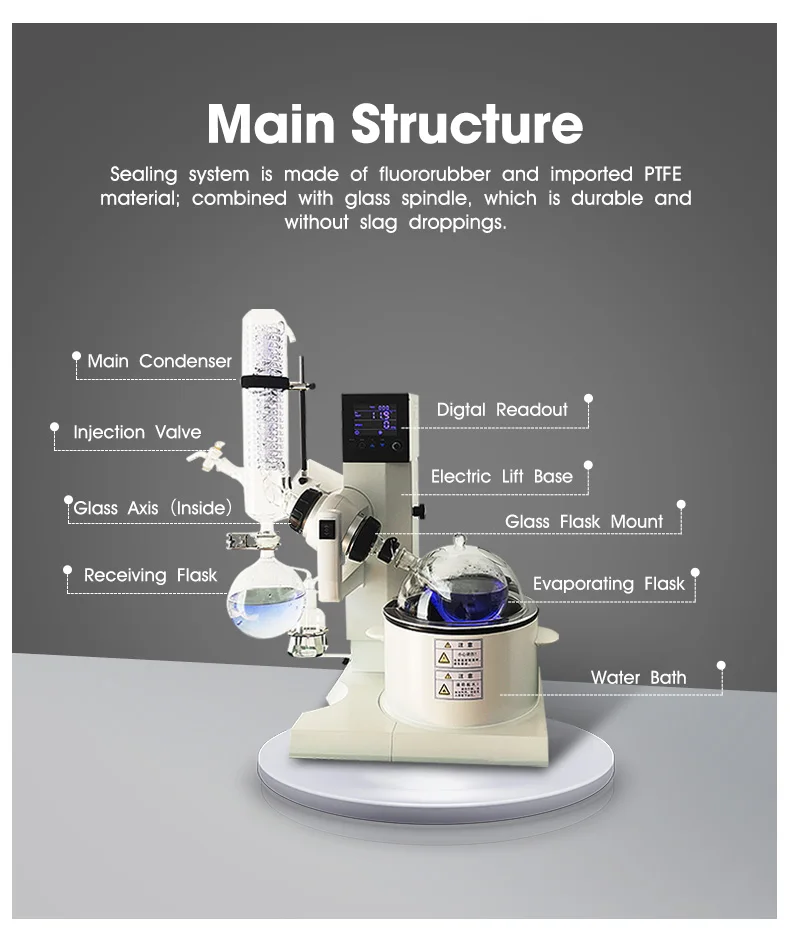 Laboratory Digital Rotary Evaporator Vacuum Pump Cheap Rotary Evaporator Buy Rotary Evaporator