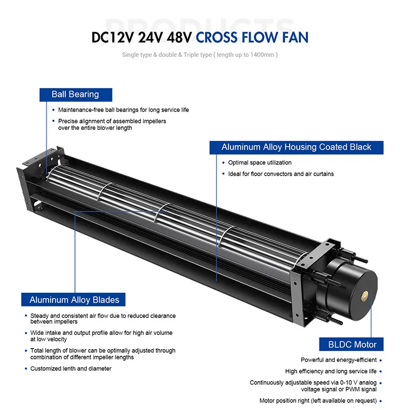 High Speed Custom 110mm Ac Dc Cross Flow Fan Low Noise Tangential ...