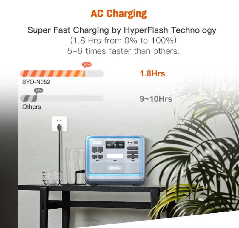 Continuous Output Power 2400W 2048Wh Portable Power Station LiFePO4 Battery Solar Generator