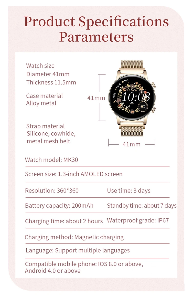 Supporting multiple watch sizes