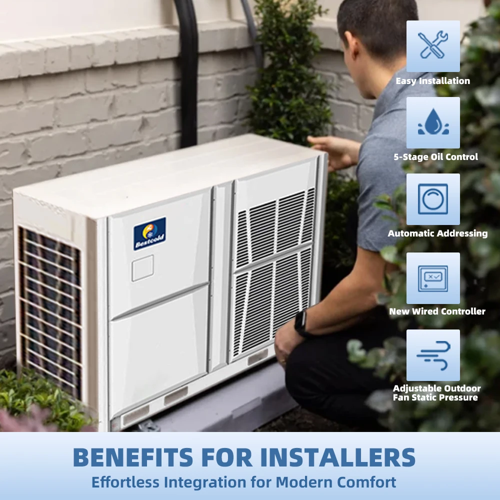 Gree Home Multi Room Inverter Multi Split Type VRF AC System Unit 3 4 5 6 Ton Central Air Conditioner