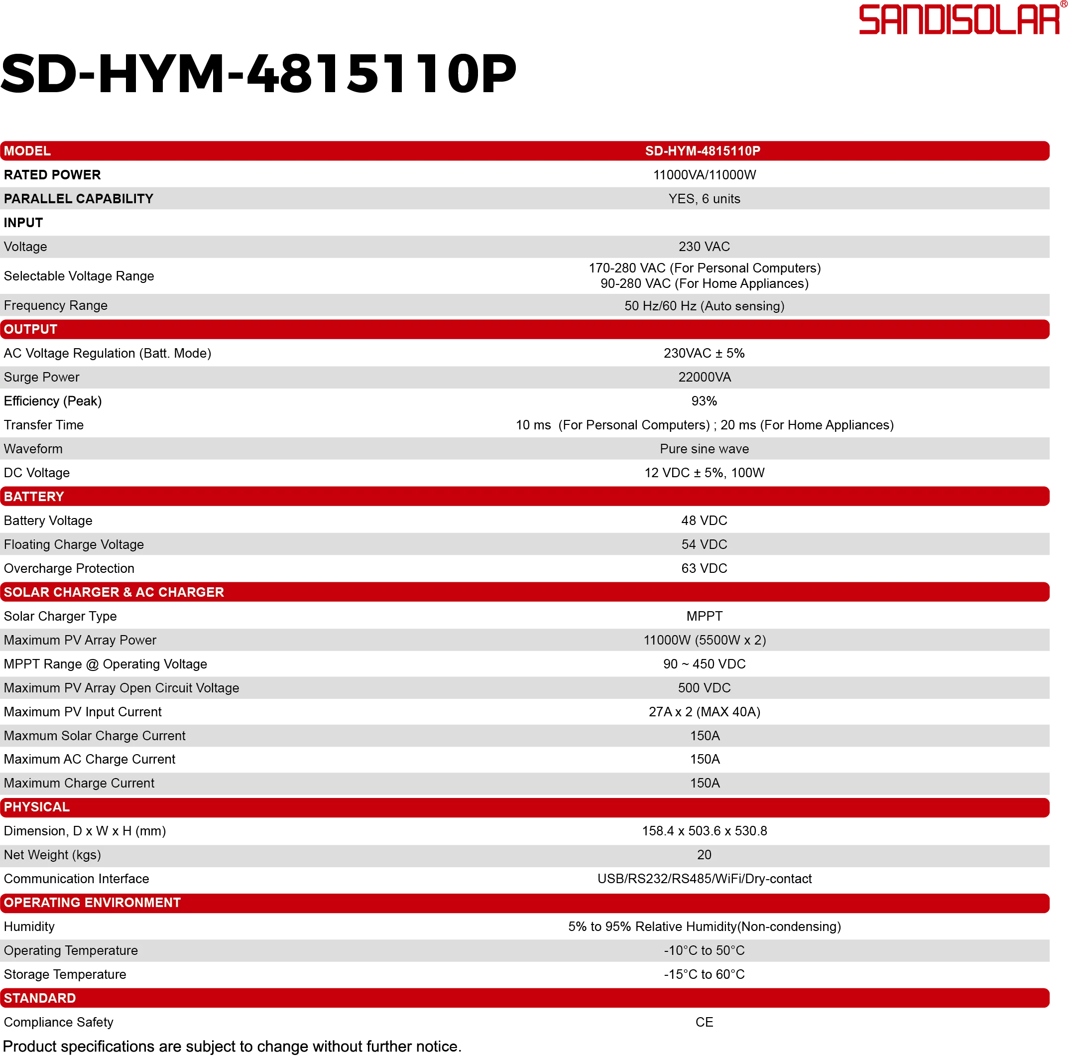 Solar Inverter Input Voltage Range 90vdc 450vdc 11000va/11000w Dual